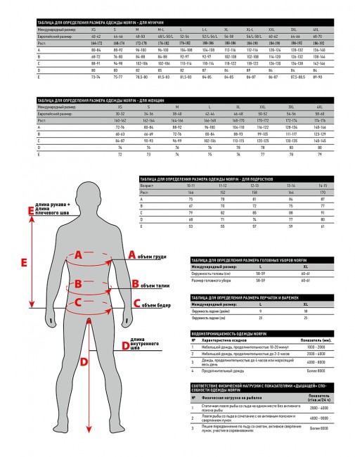 Термобелье Norfin Nord Air